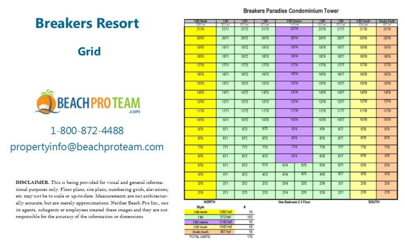 Breakers Resort Grid